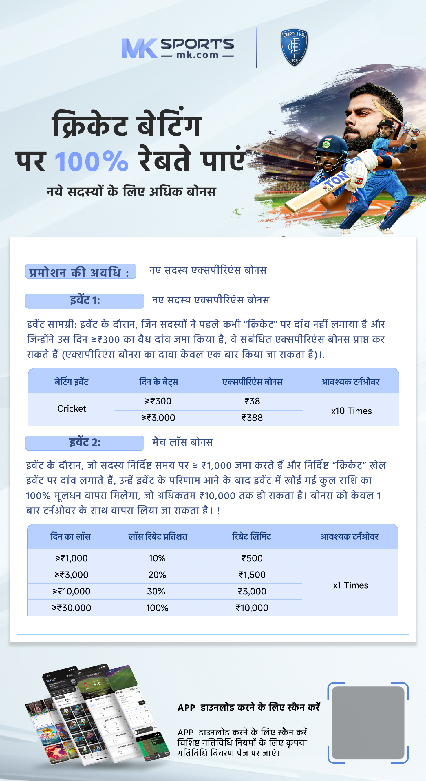 क्रिकेट लाइव स्कोर भारत