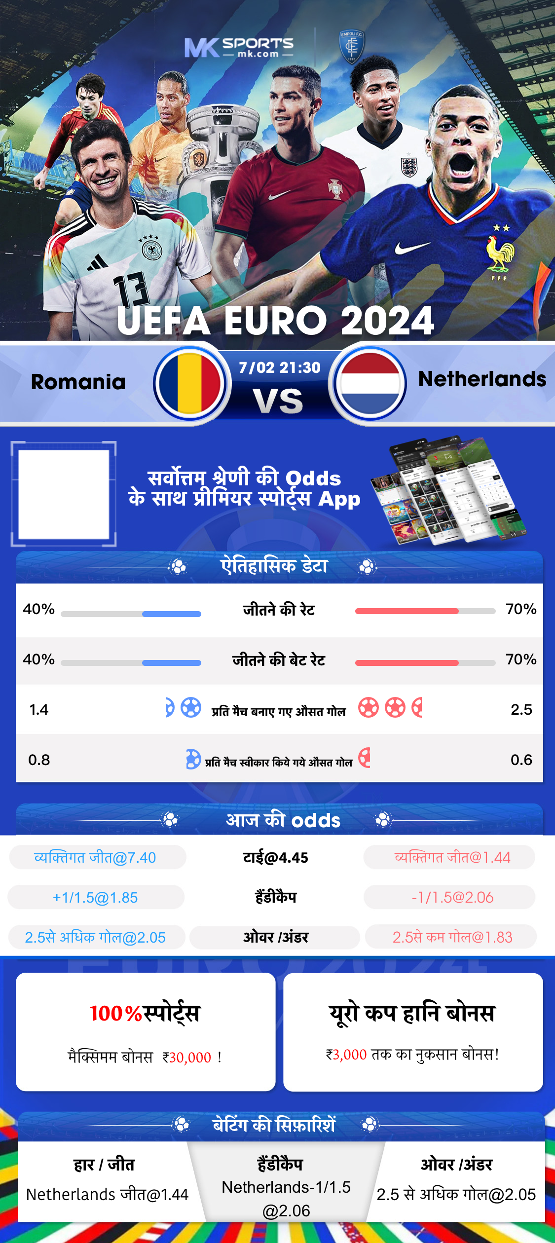 1win app india