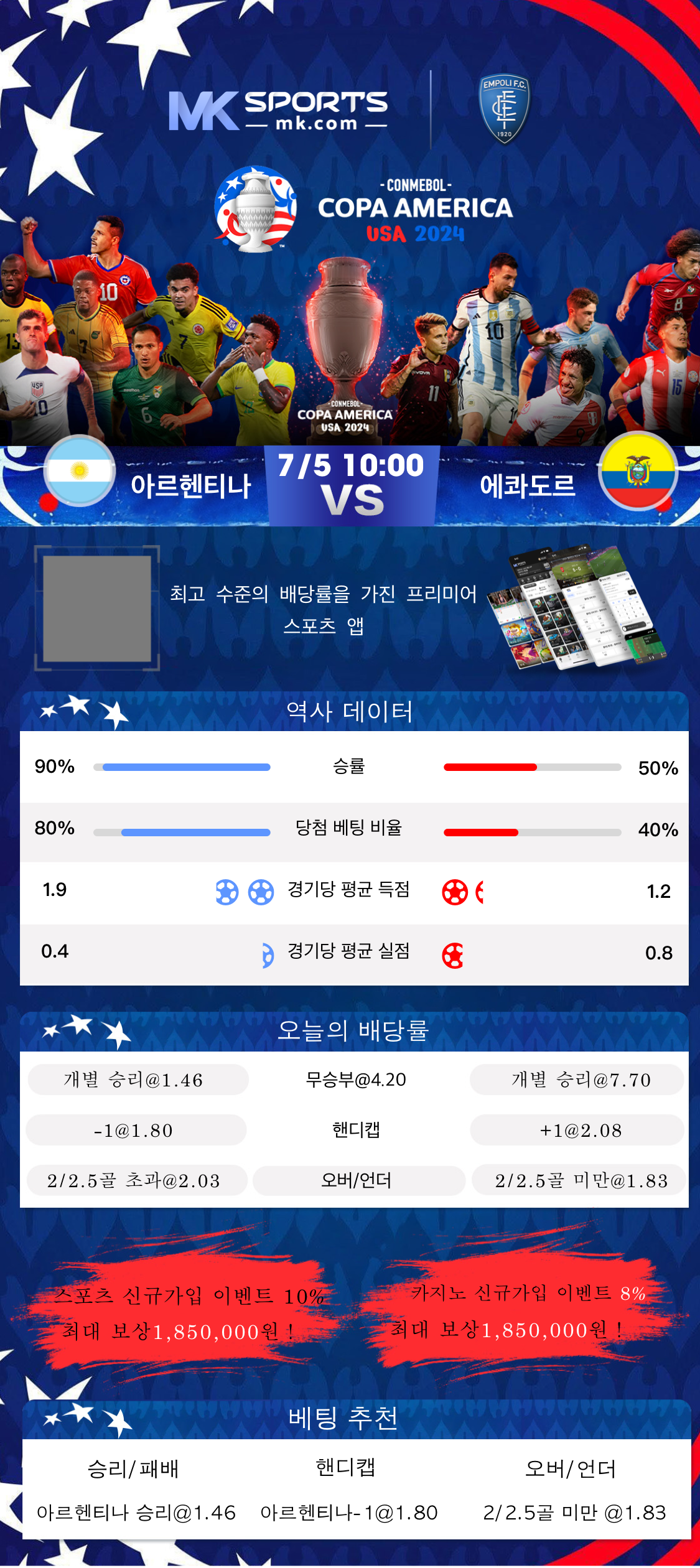 basketball match live score