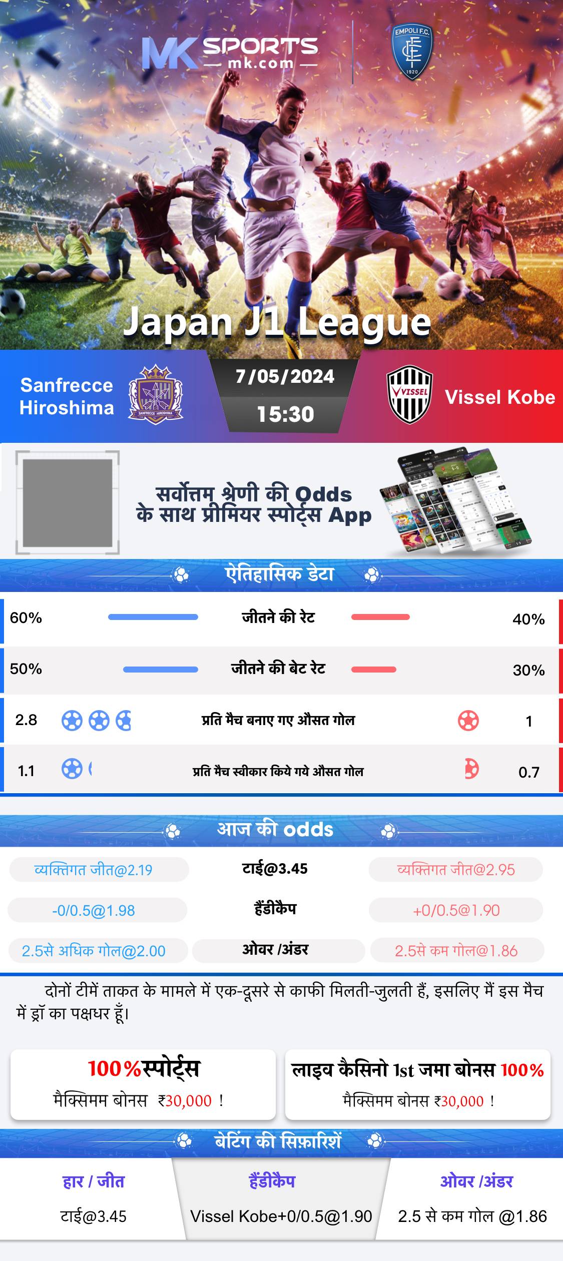 football score live india