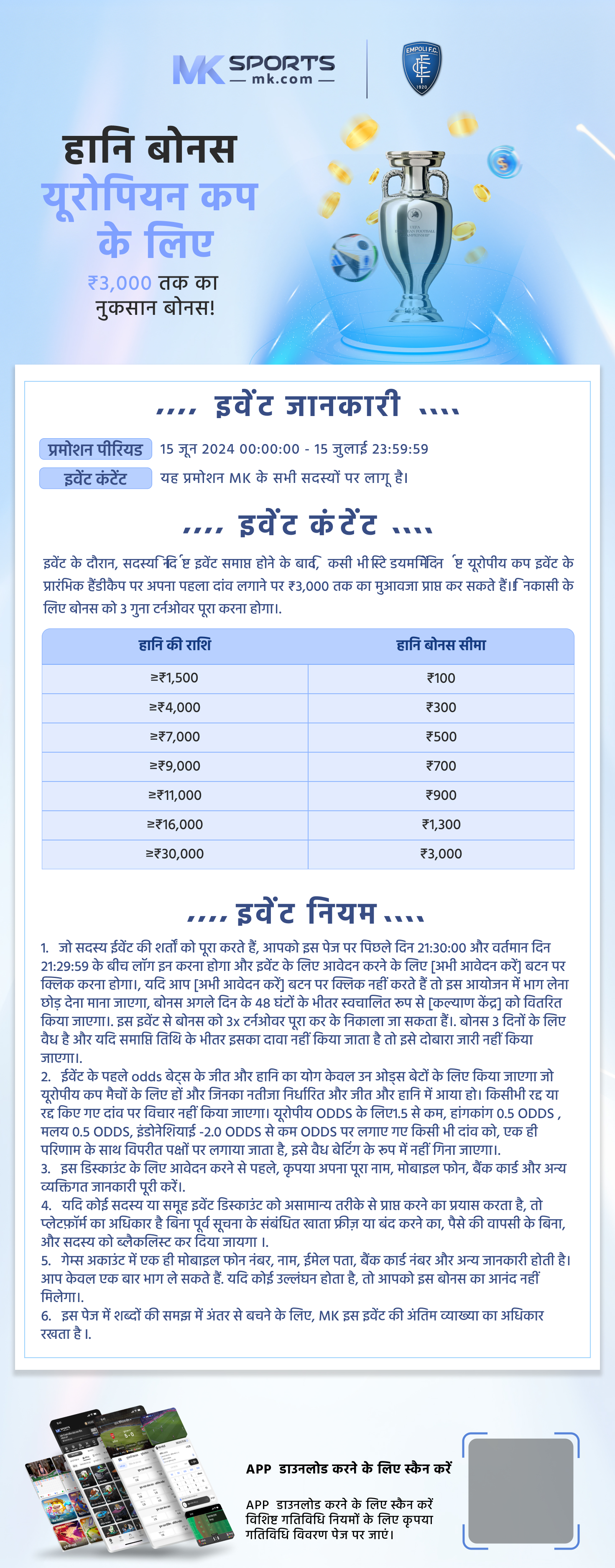 kerala lottery kerala result