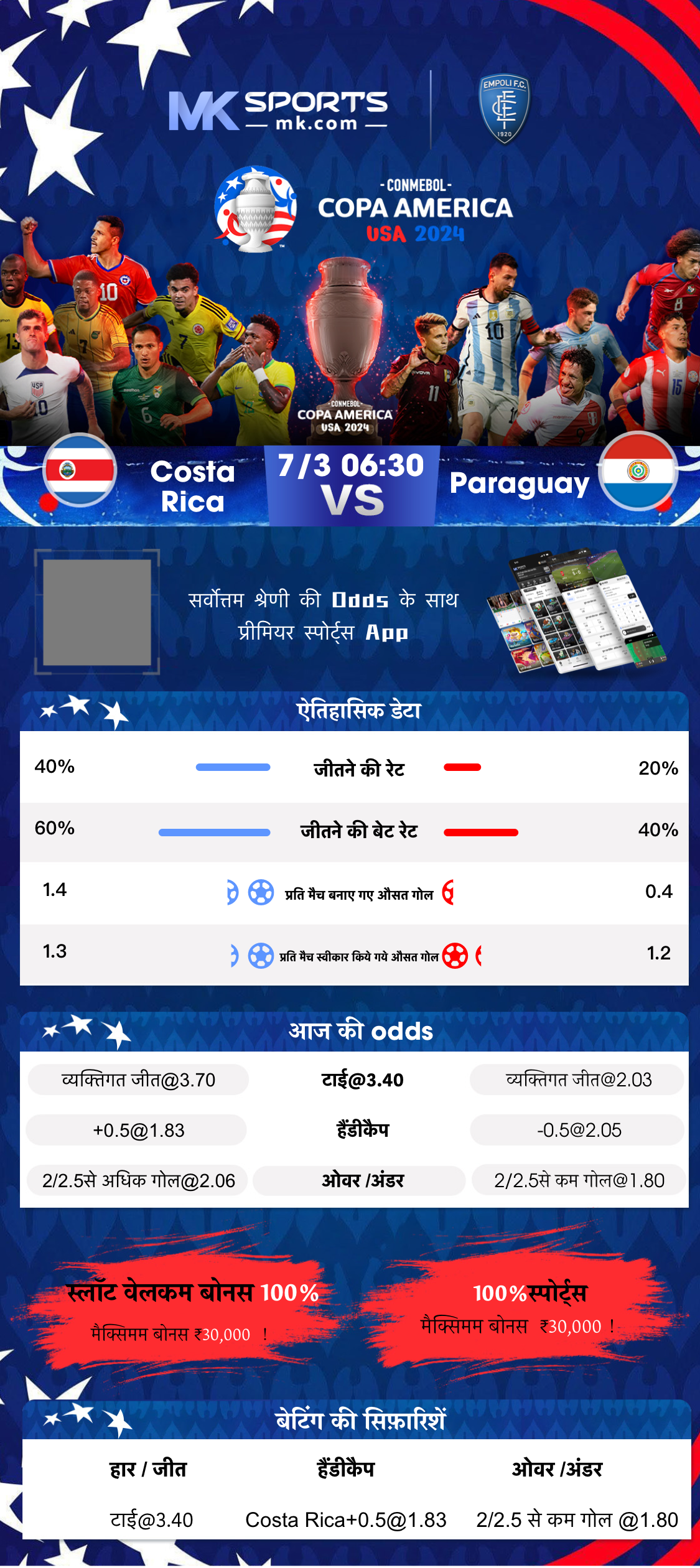 my 11 circle vs dream11