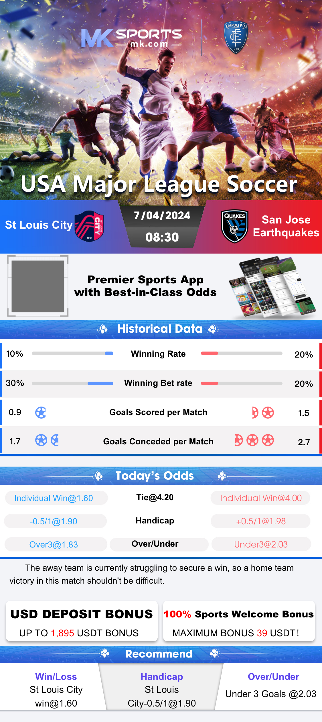 night result nagaland