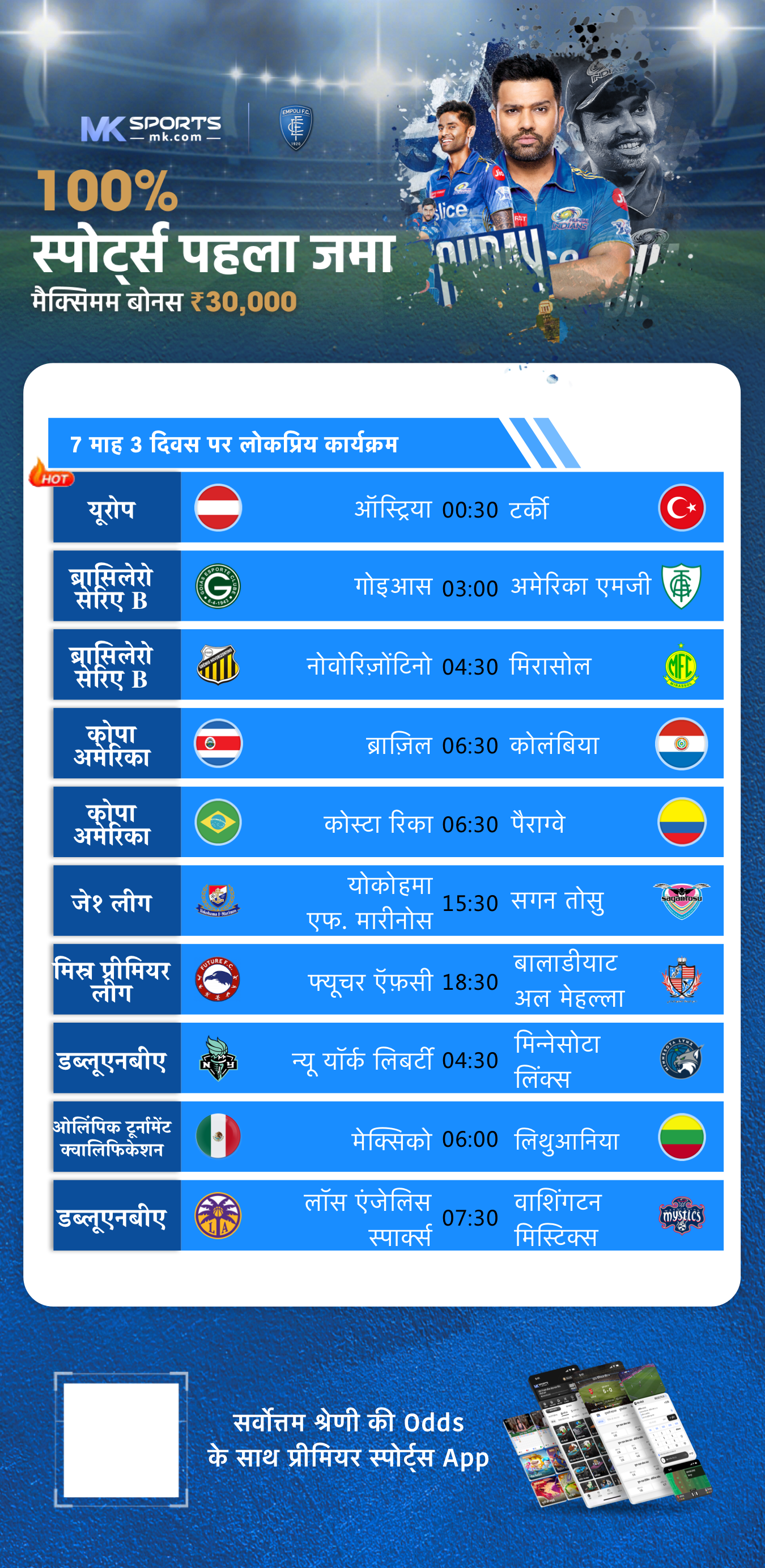 simulated match results